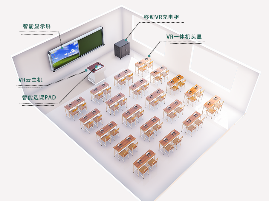 官網(wǎng)3D圖_教室
