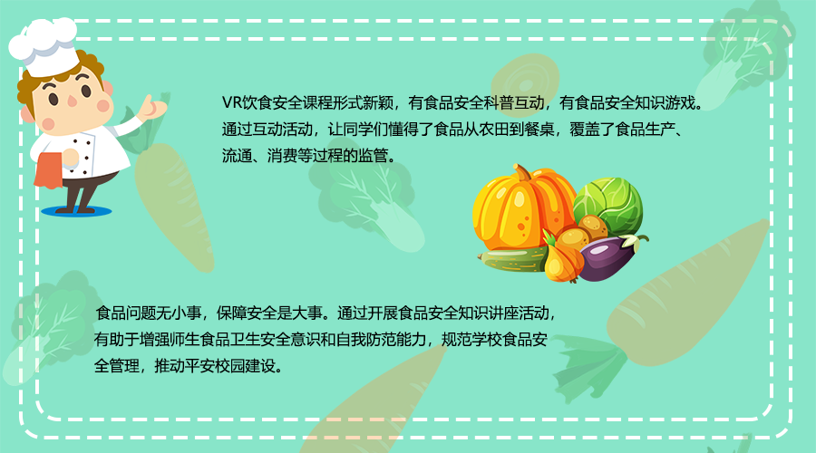 飲食安全