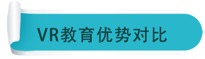 優(yōu)勢vr