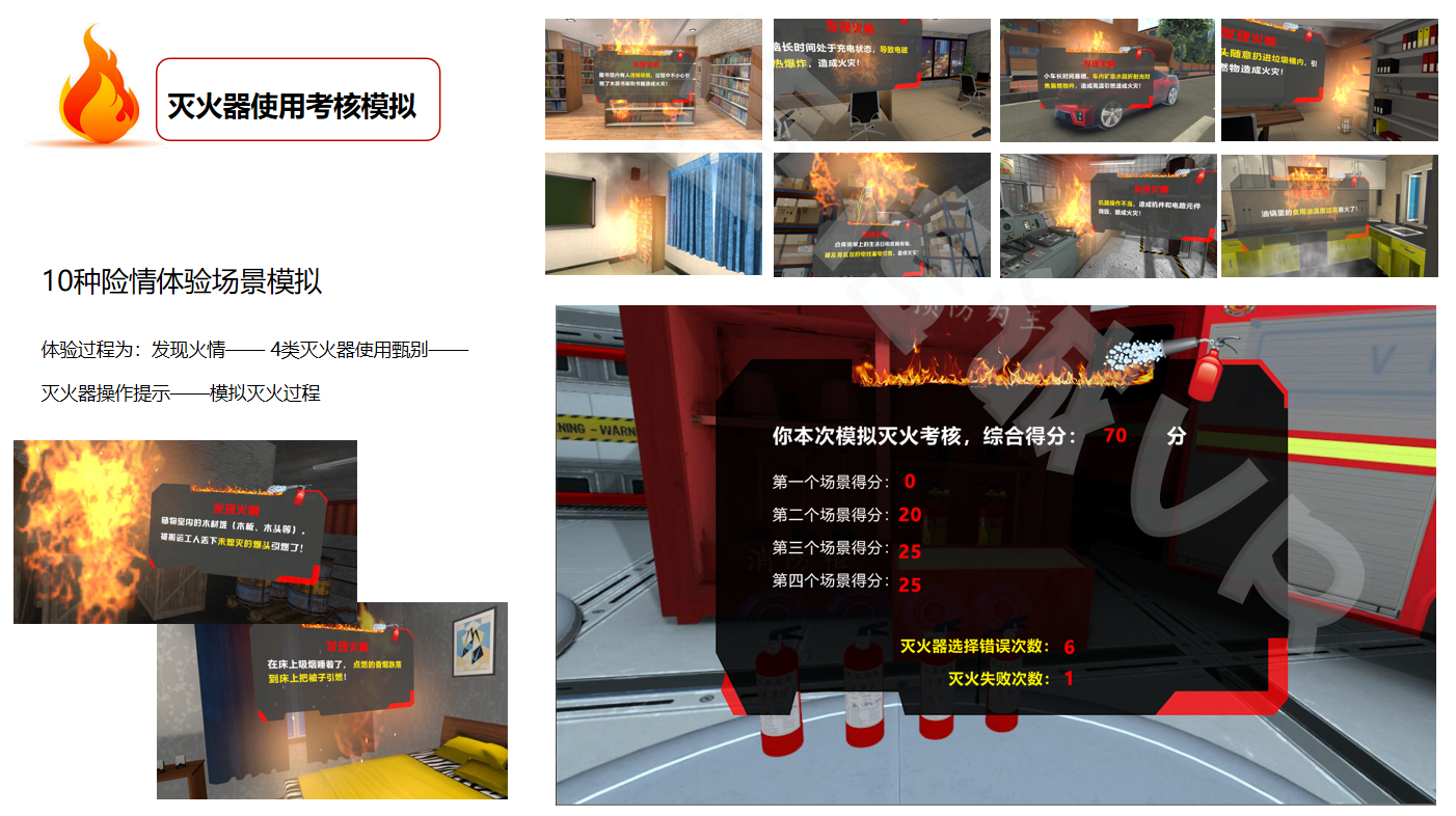 VR消防、VR多場(chǎng)景消防逃生、VR火災(zāi)逃生