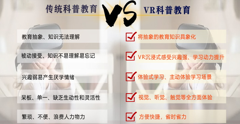 VR野生動(dòng)物與傳染病、VR野生動(dòng)物、VR傳染病傳播