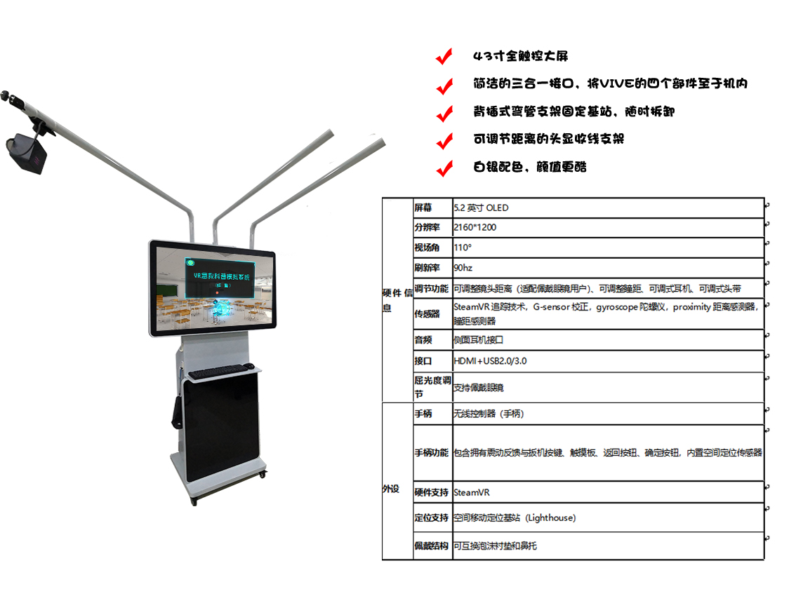 htc數(shù)據(jù)
