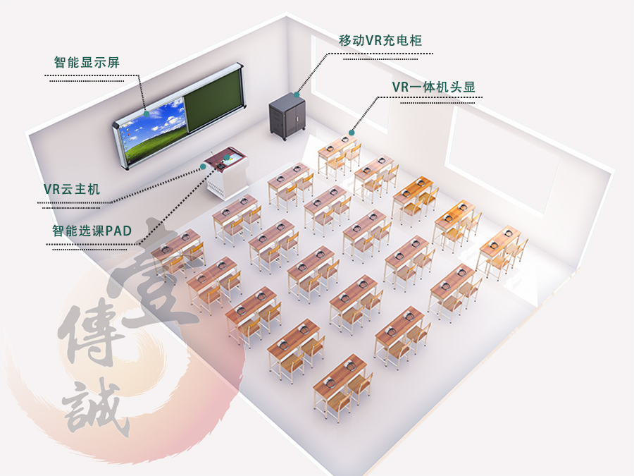 官網(wǎng)3D圖_教室+水印