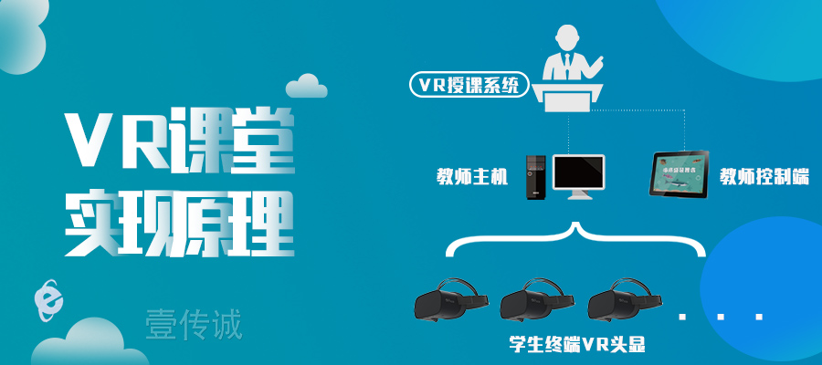VR課堂實(shí)現(xiàn)原理