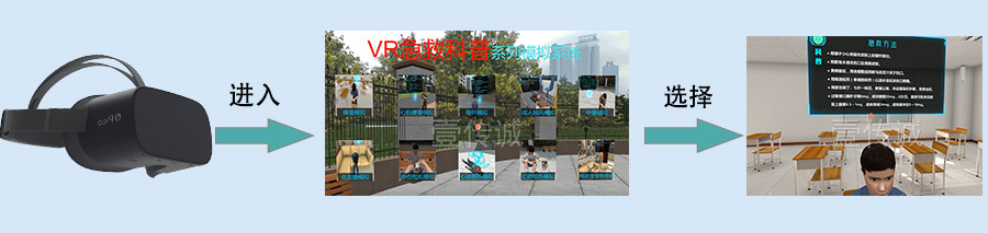 進(jìn)入選擇