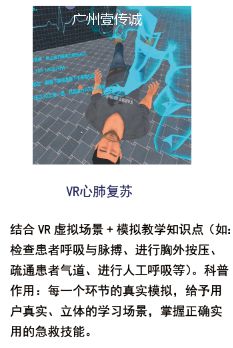 VR醫(yī)學護理——心肺復(fù)蘇