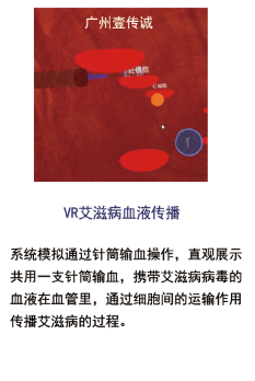 VR艾滋病血液傳播
