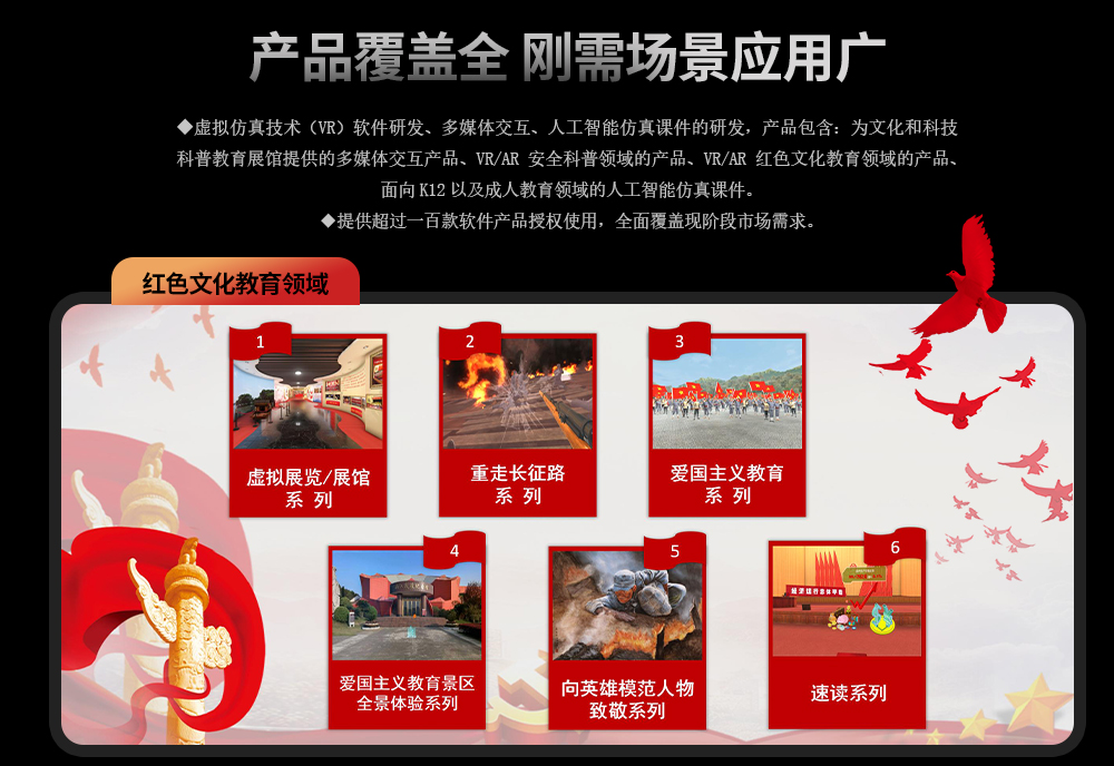 壹傳誠產(chǎn)品介紹