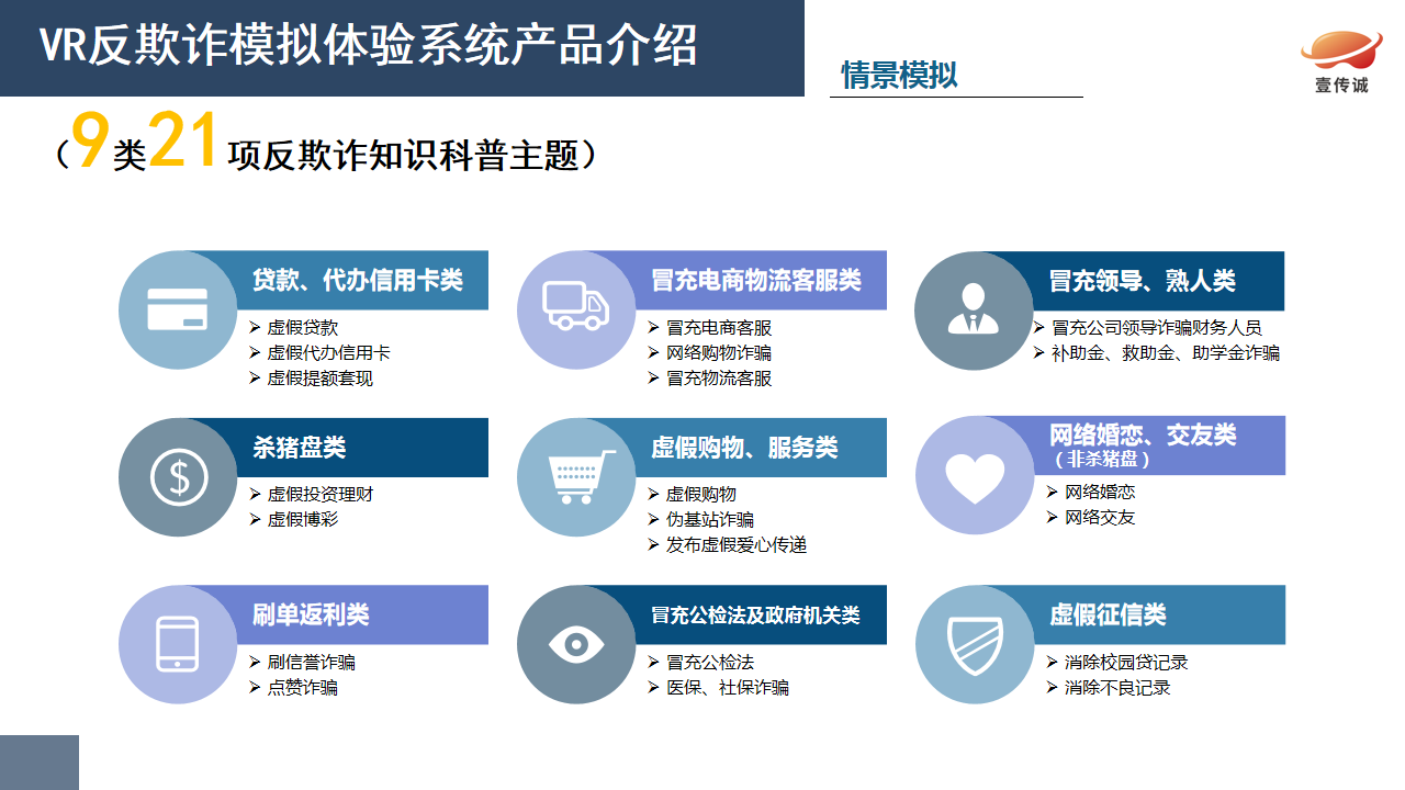 VR反欺詐模擬體驗系統(tǒng)