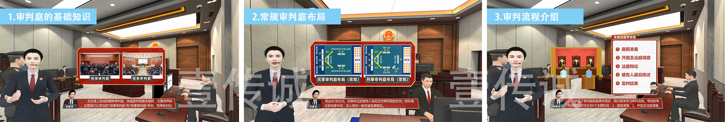 VR模擬法庭