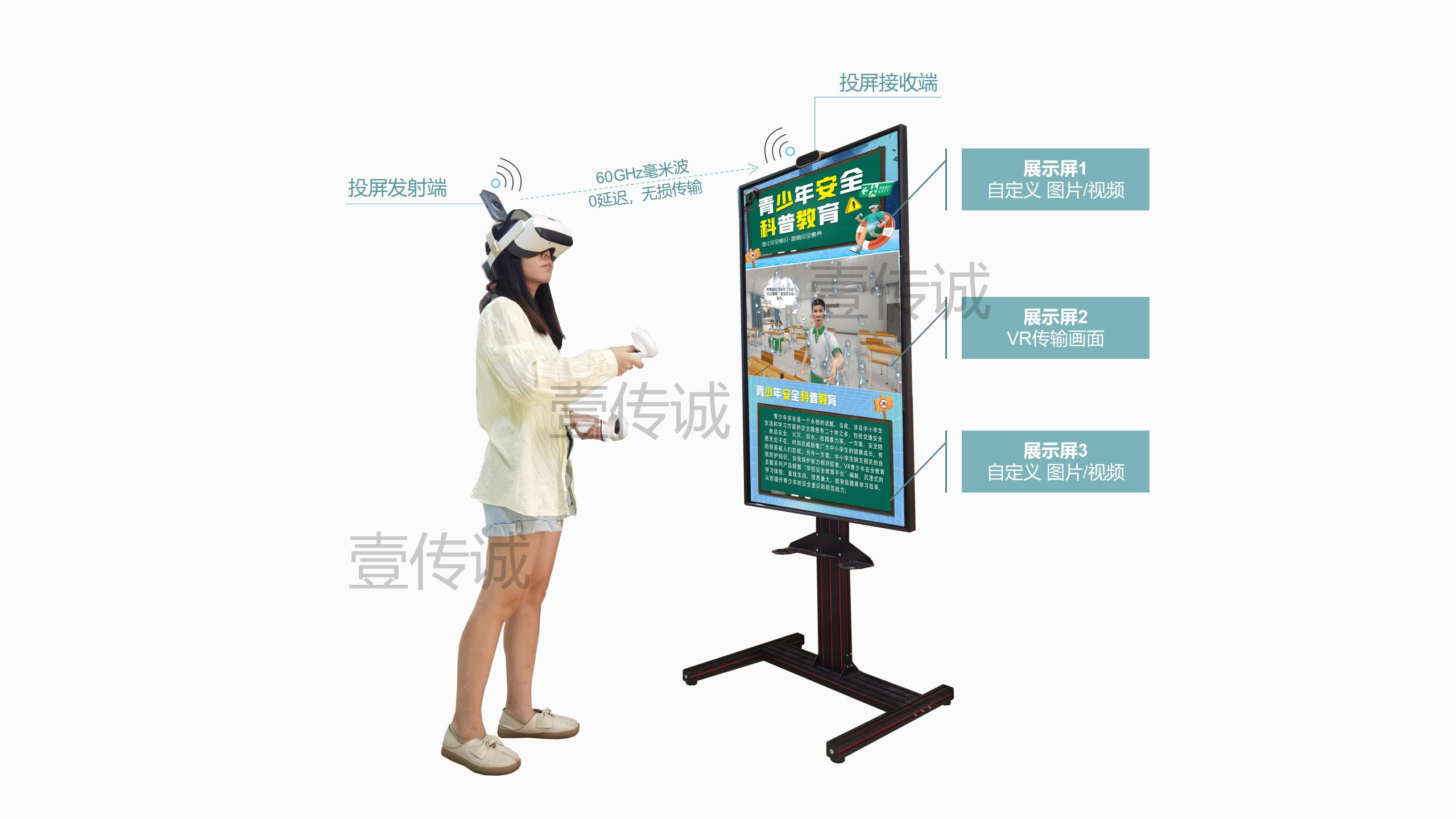 壹傳誠元宇宙魔屏VR宣教機
