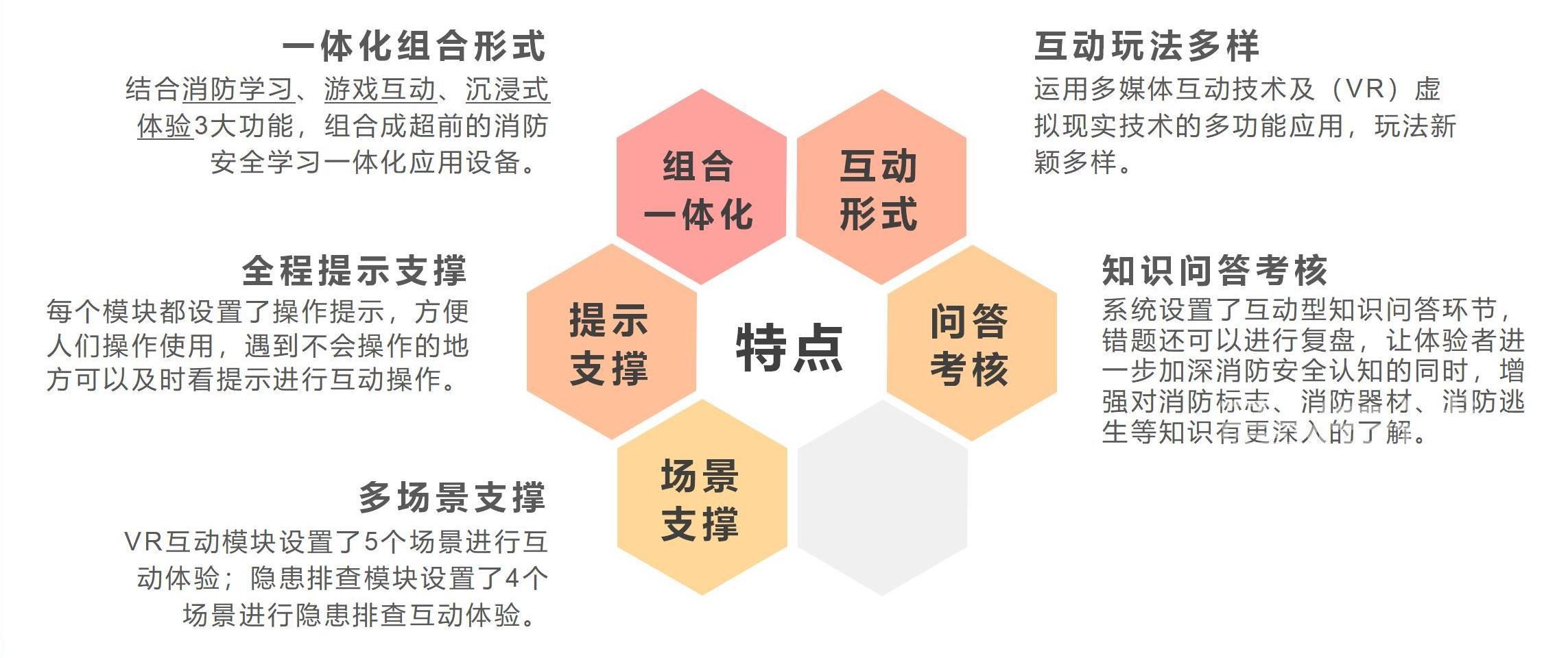 消防安全知識綜合應(yīng)用平臺系統(tǒng)特點(diǎn)