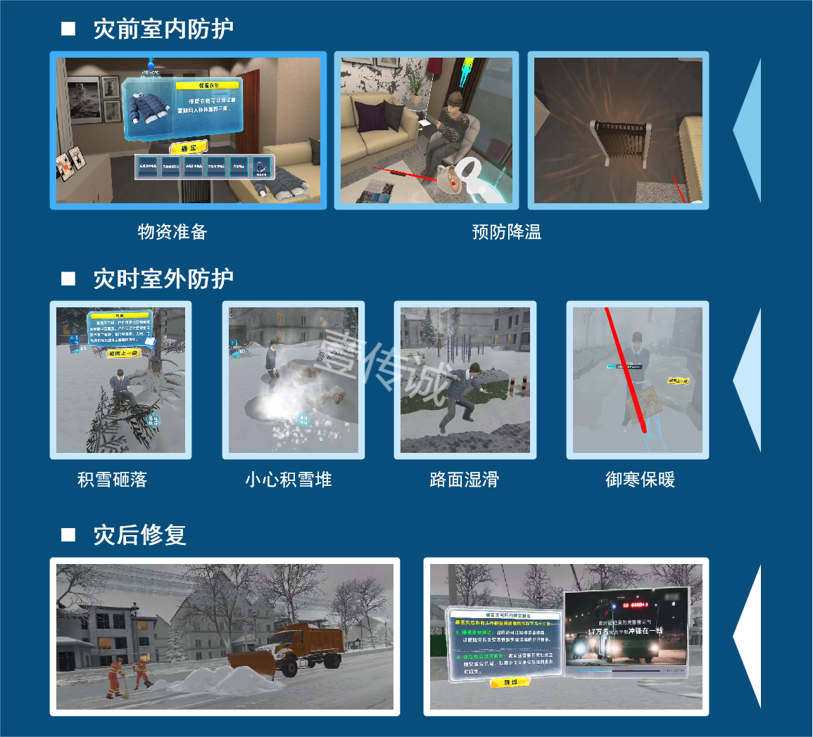 VR雪災(zāi),VR暴雪災(zāi)害,VR暴雪氣象災(zāi)害
